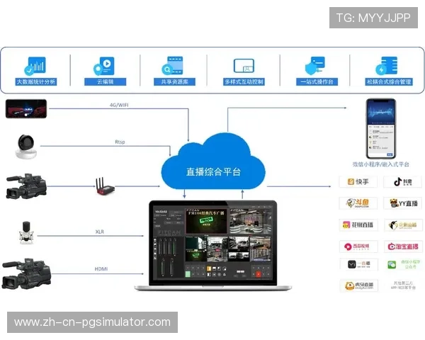 制播系统开放性增强，第三方应用接入推动创新