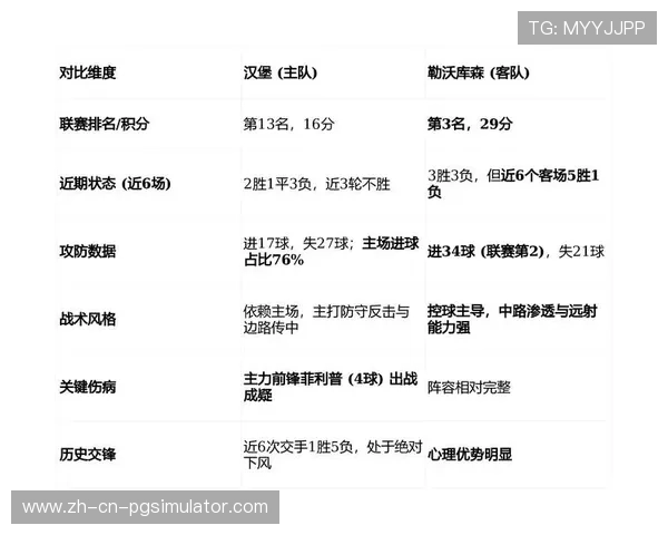 德甲联赛第22轮全部战罢，积分榜格局更新争冠保级形势微妙变化