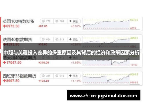 中超与英超投入差异的多重原因及其背后的经济和政策因素分析