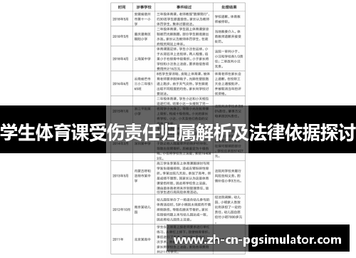 学生体育课受伤责任归属解析及法律依据探讨