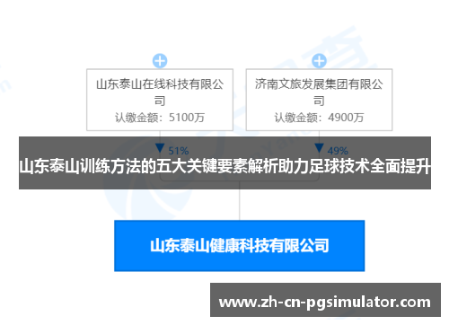 山东泰山训练方法的五大关键要素解析助力足球技术全面提升