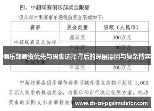 俱乐部薪资优先与国脚选择背后的深层原因与复杂博弈