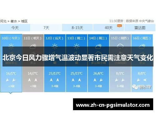 北京今日风力骤增气温波动显著市民需注意天气变化