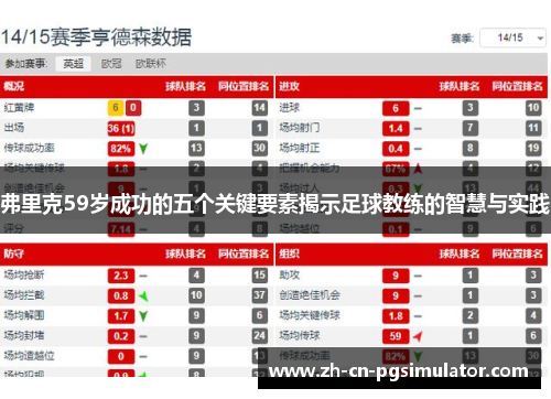 弗里克59岁成功的五个关键要素揭示足球教练的智慧与实践