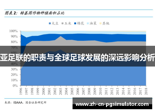 亚足联的职责与全球足球发展的深远影响分析